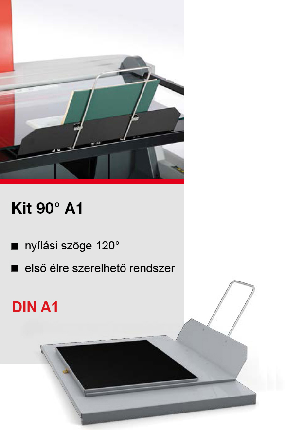 Kit A1